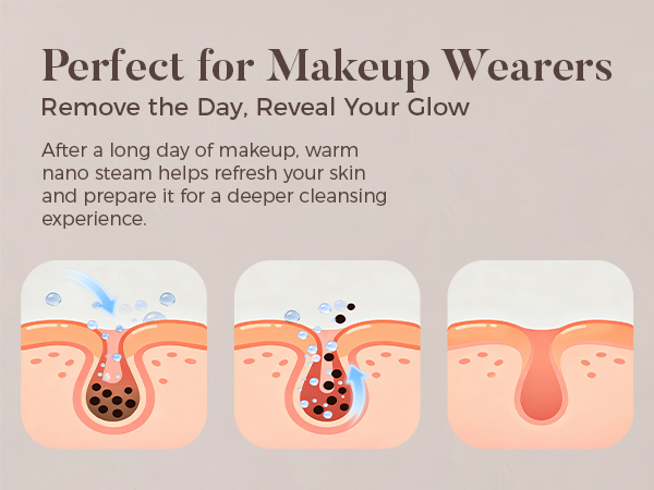 facials at home kit