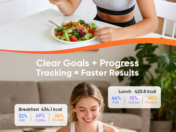 Food Scale with Nutritional Calculator