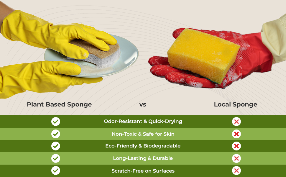 kitchen sponges scrubbing sponge sponges dish sponges for washing dishes natural