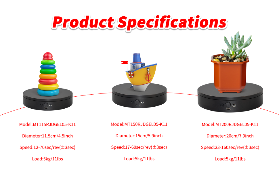 Quiet Motorized Rotating Display Base
