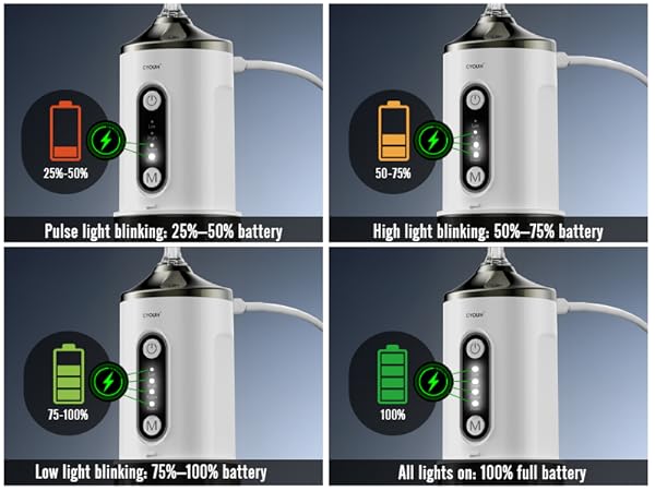 nasal rinse irrigation