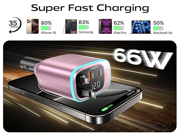 iphone car charger usb c