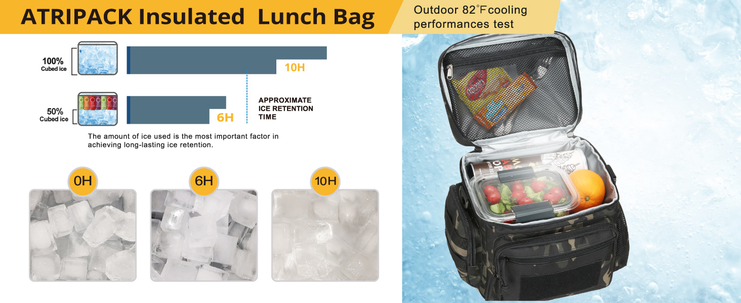 lunch bag men ,lunch box 