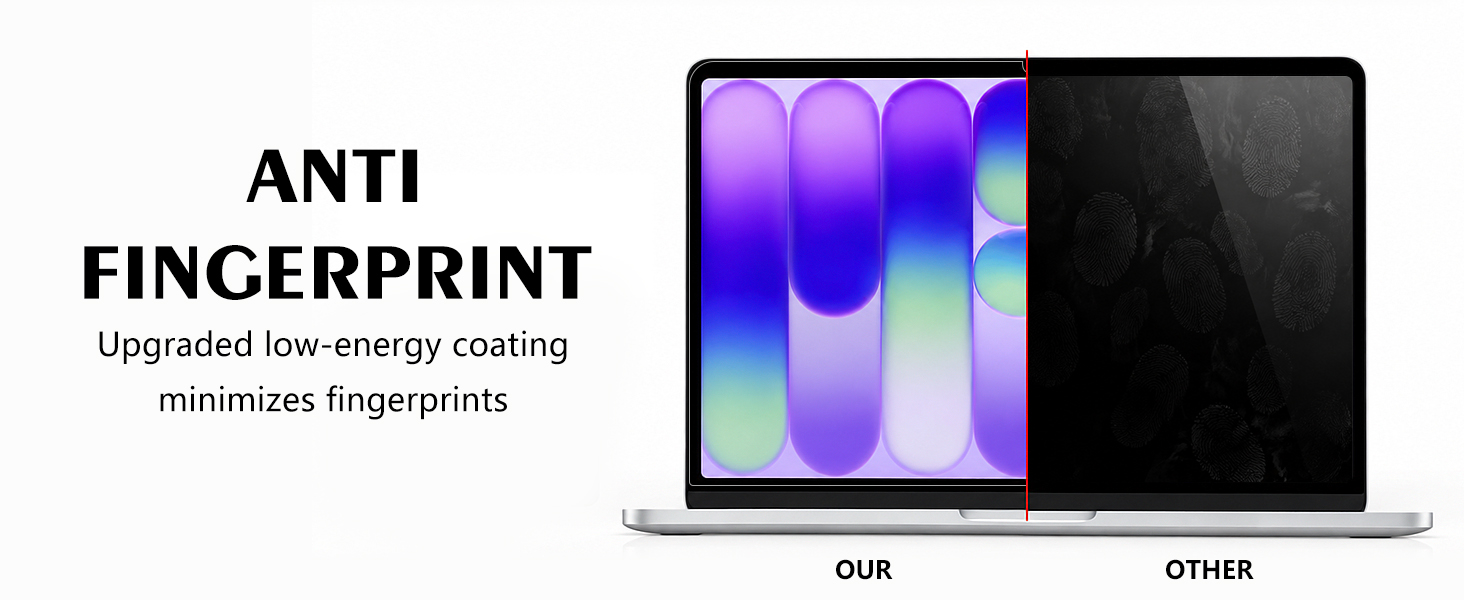 Anti-fingerprint
