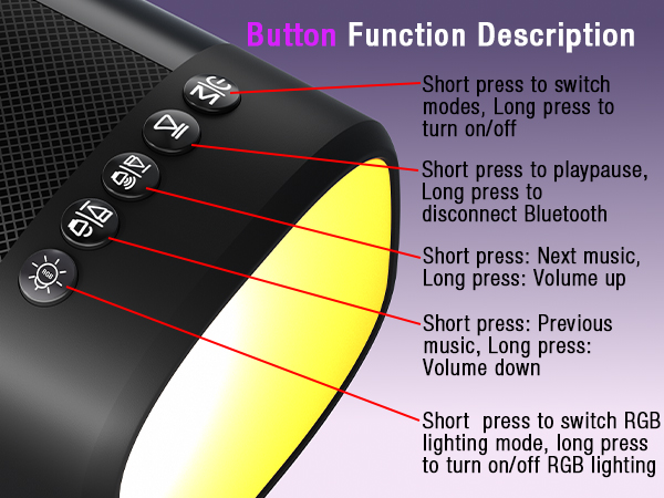Button Function sound bar
