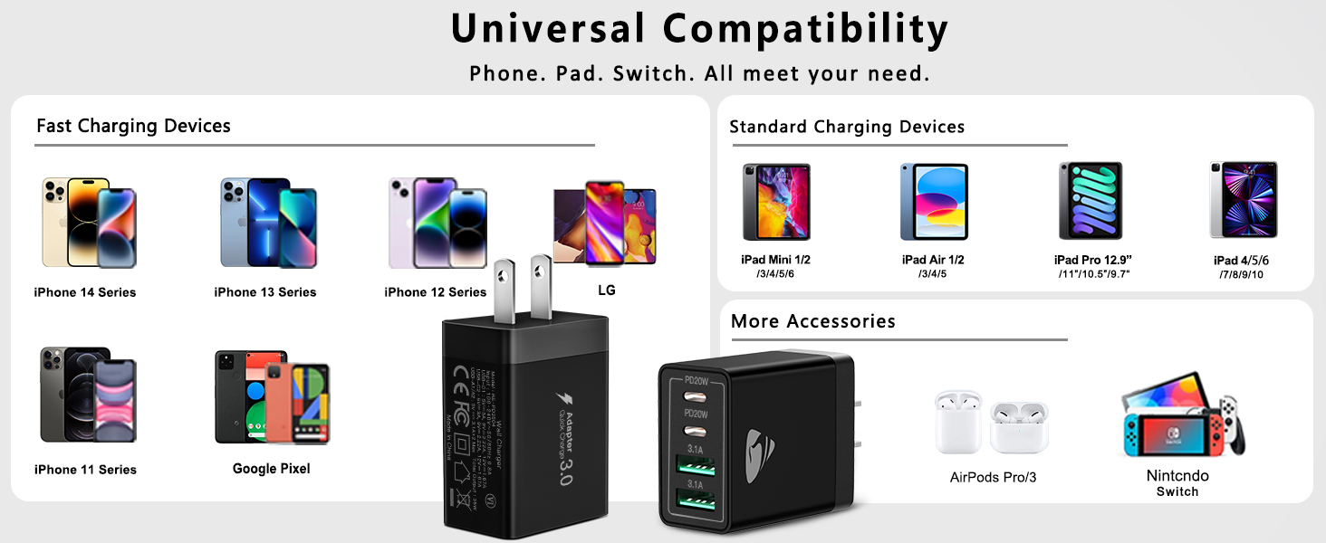 fast charging block