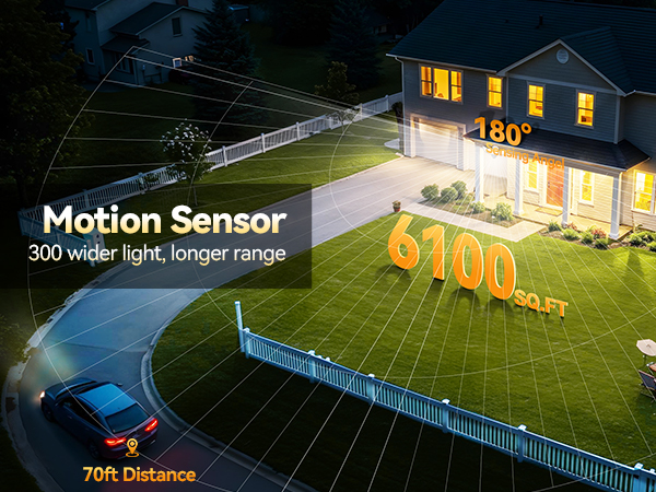 tecknet flood lights