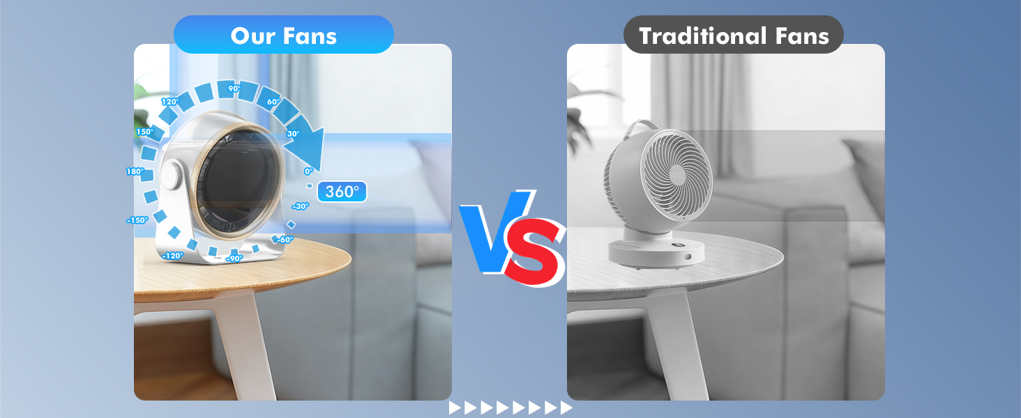 Desk fan