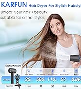 Lightweight high speed hair dryer 1500W High Speed 110000 RPM Blow Dryer with Plasma Tech