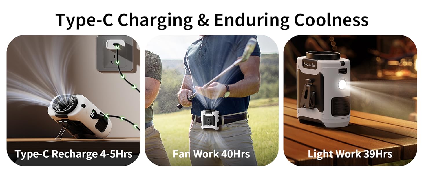Stay Cool All Day With 5-Speed Wind