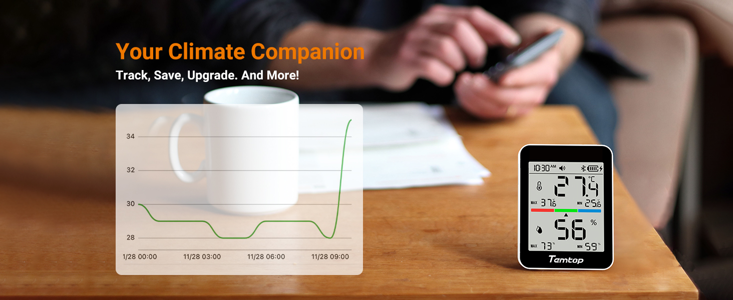 digital indoor thermometer