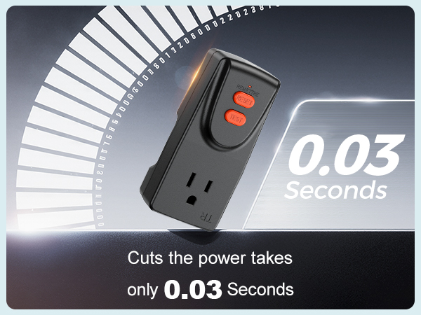 gfci replacement plug