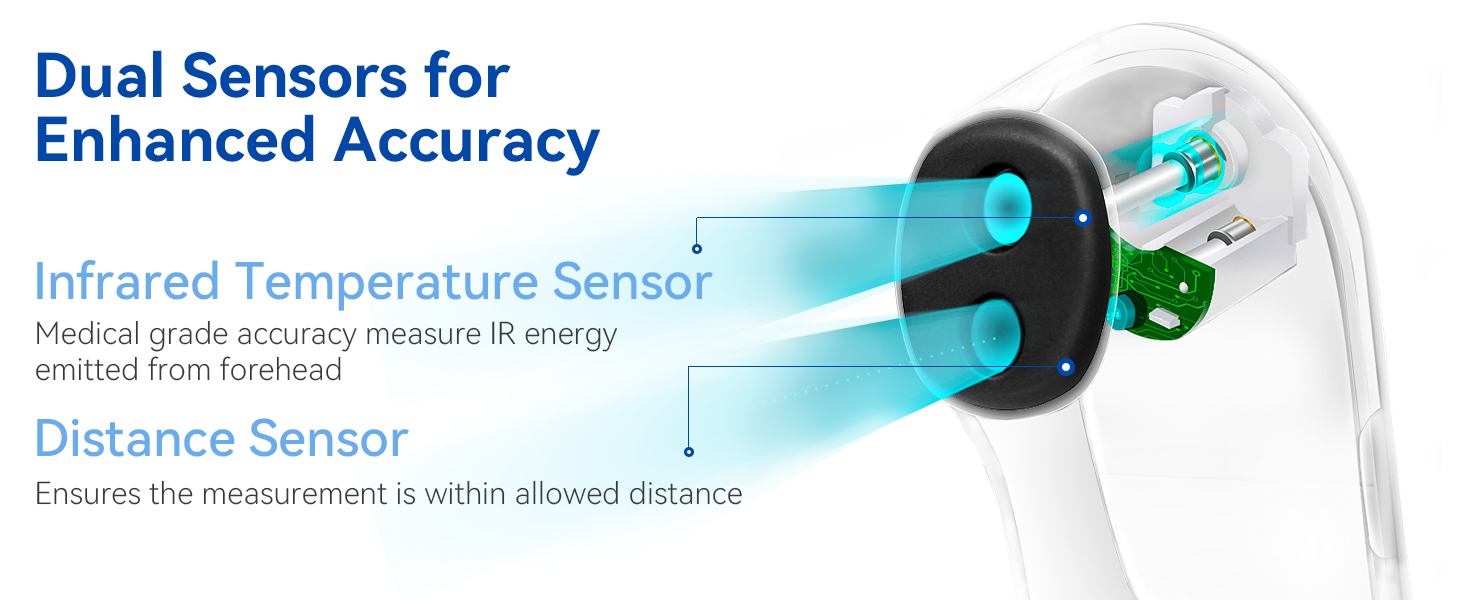 Non contact thermometers