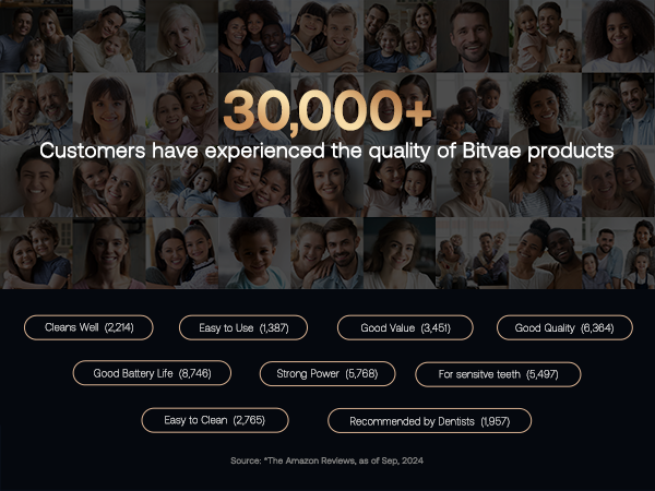 30000+ customers have ecperienced the quality of Bitvae products