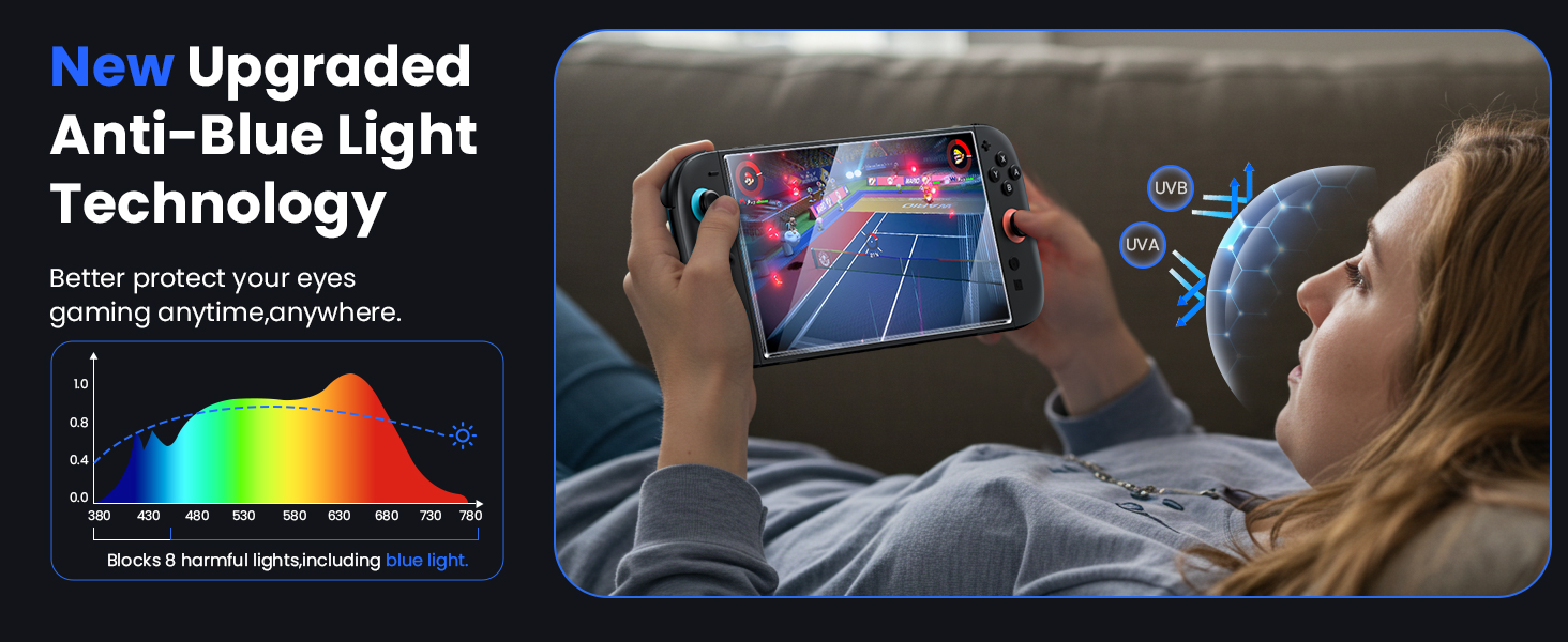 for nintendo switch 2 screen protector 2025