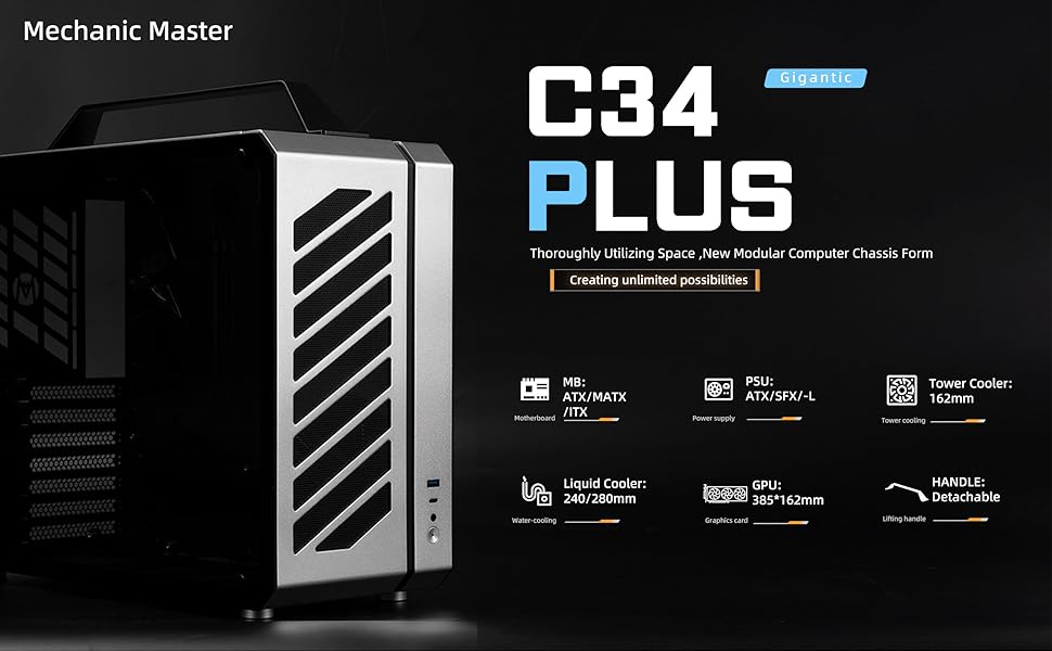 C34PLUS1
