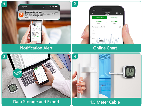 Bluetooth Refrigerator Thermometer, Freezer Thermometer