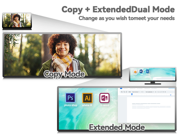 Wireless HDMI Transmitter and Receiver 4K Decode 1080P