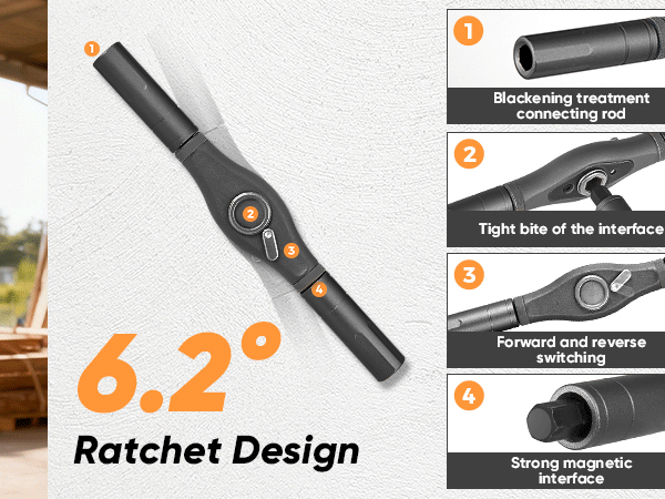 Magnetic Design