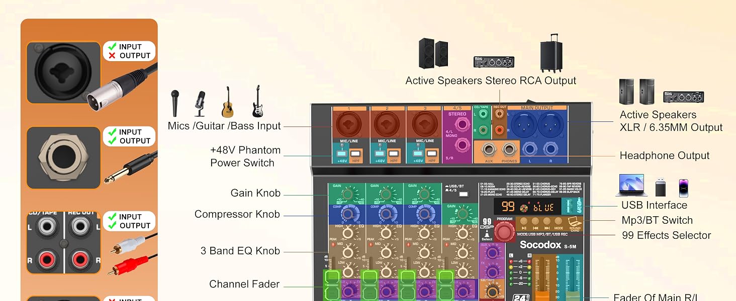 audio mixer