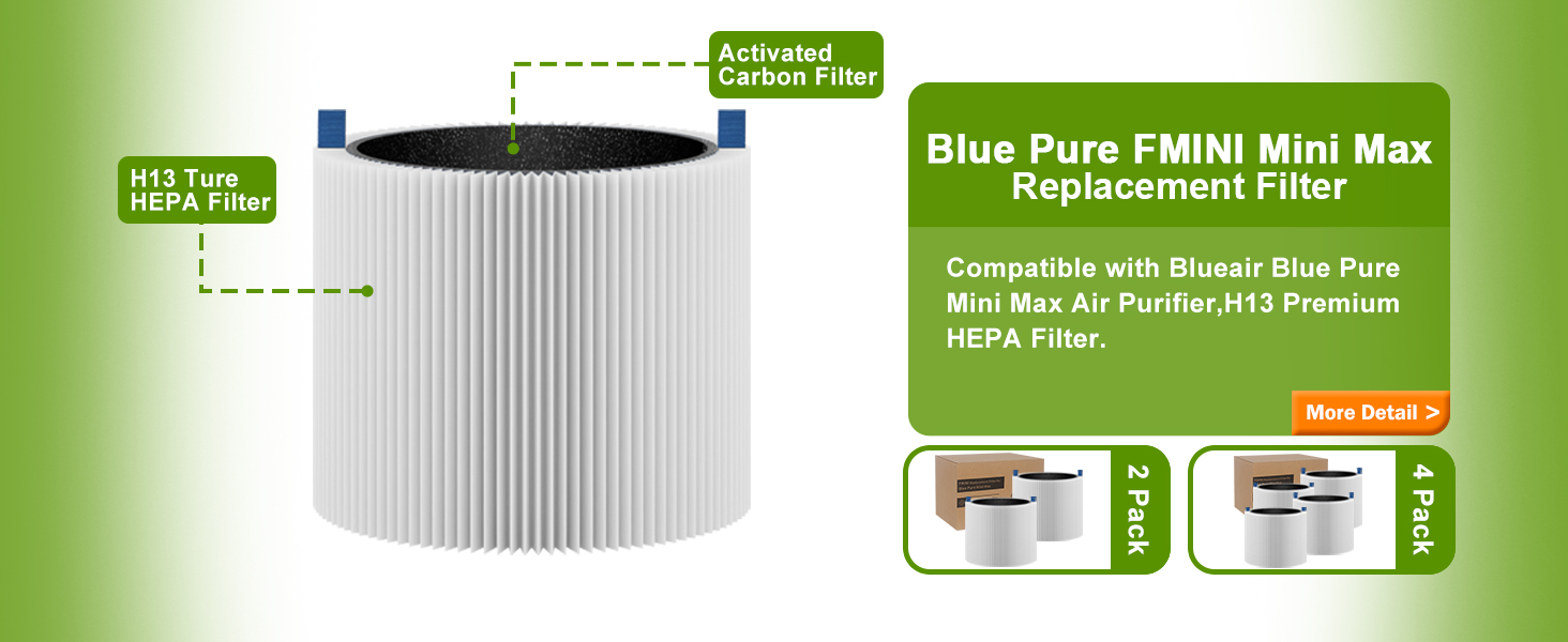 blueair Mini Max replacement filter