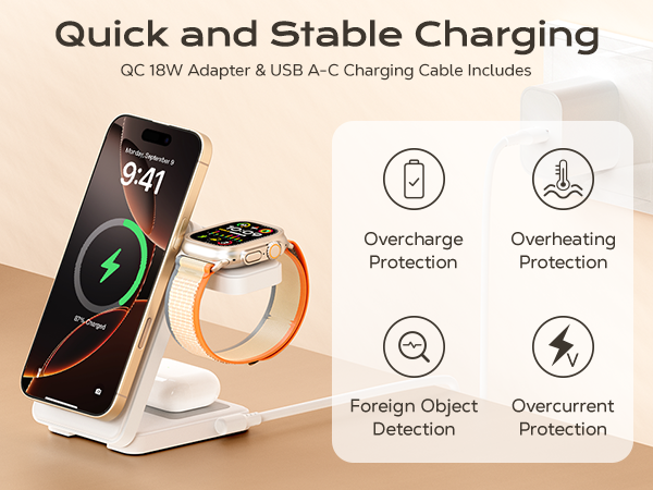 Magnetic wireless charger with adapter