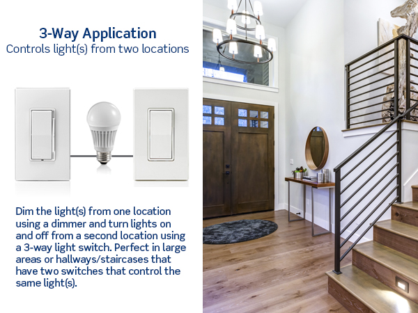 DSL06, dimmers, lighting controls, LED dimmer