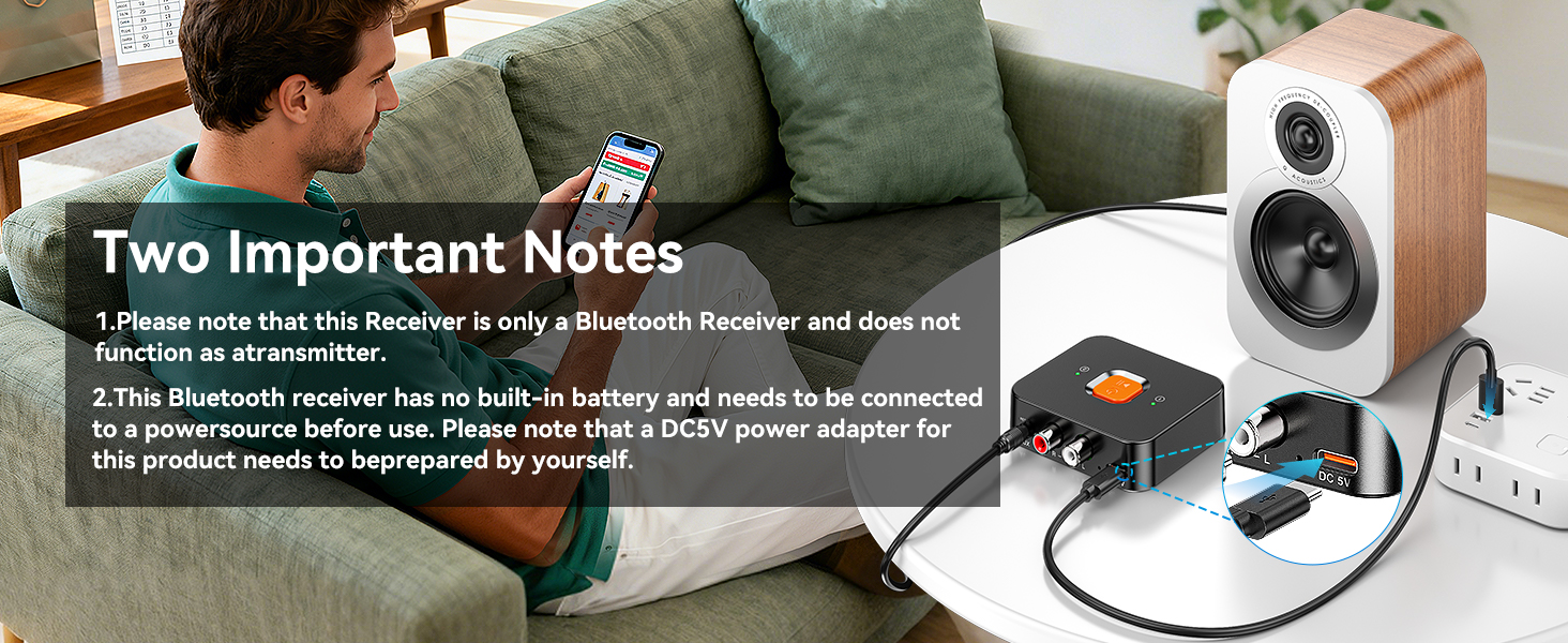audio receivers