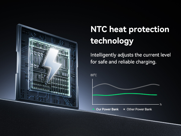 power bank for iphone