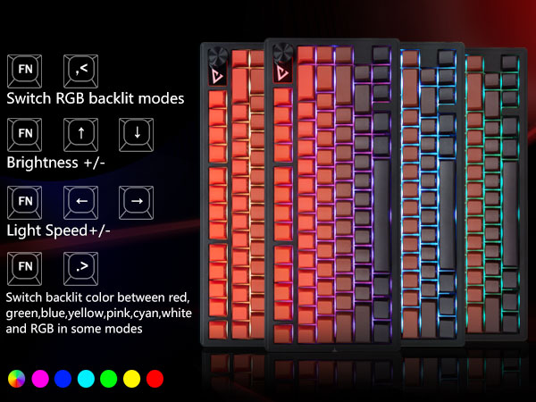 RGB BACKLIT