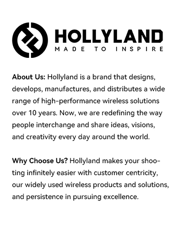 Hollyland About Us