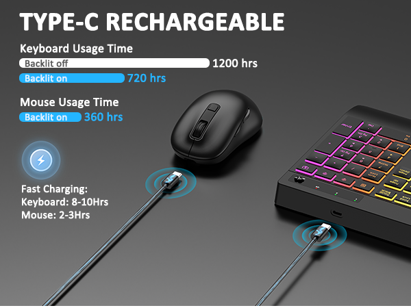 wireless keyboard and mouse combo