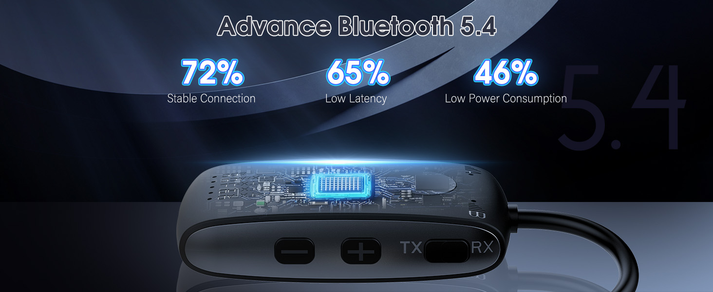 bluetooth transmitter for tv