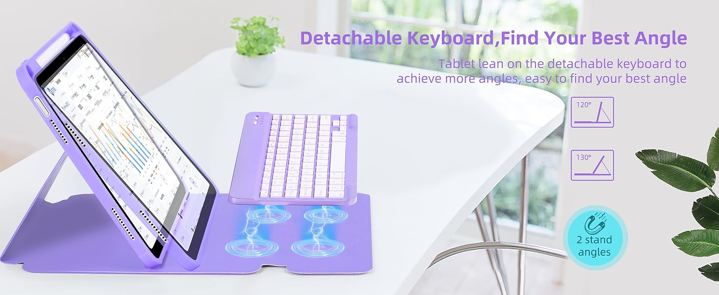keyboard for ipad 10th generation