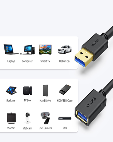 usb extender