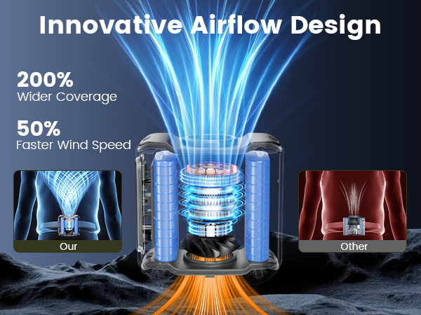 personal fans portable rechargeable
