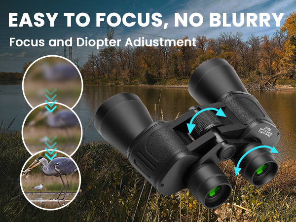 Get crystal-clear views instantly with a single finger on our oversized rubberized wheel