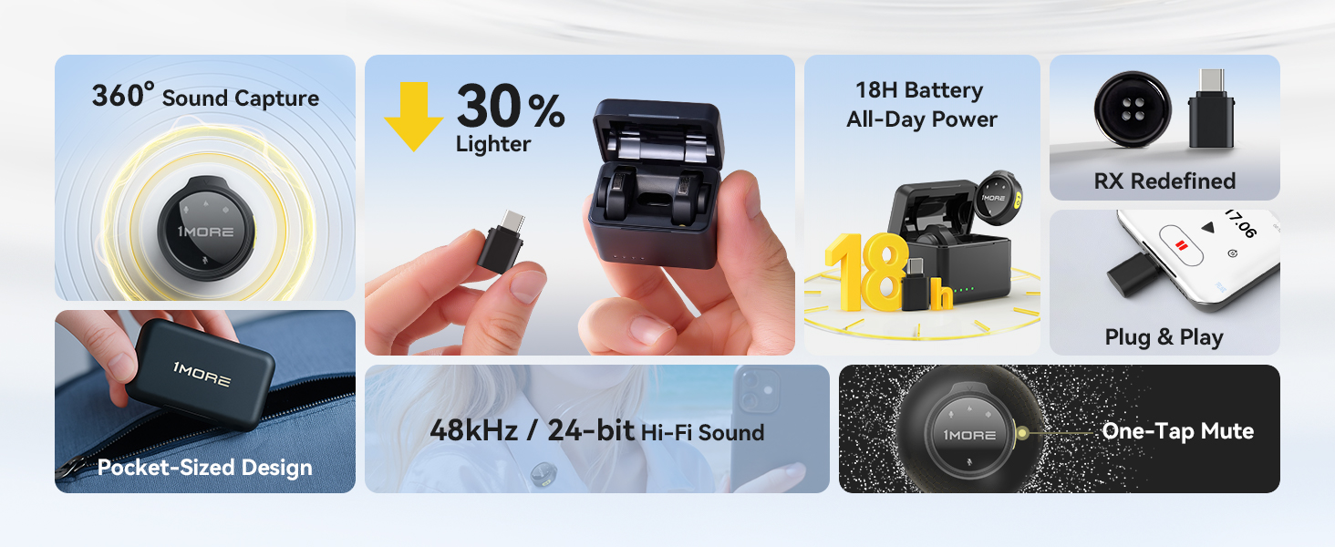 Wireless Lavalier Microphone