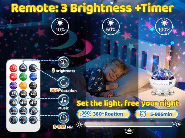 Baby Sound Machine for Kids Night Light Projector