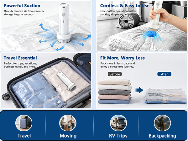 travel vacuum pump,vacuum pump for storage bags