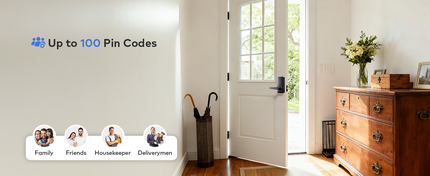 Share up to 100 passcodes with different users