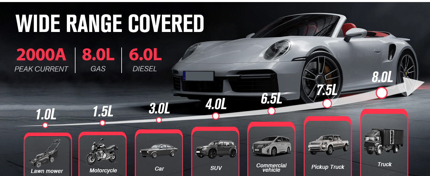 battery jump starter