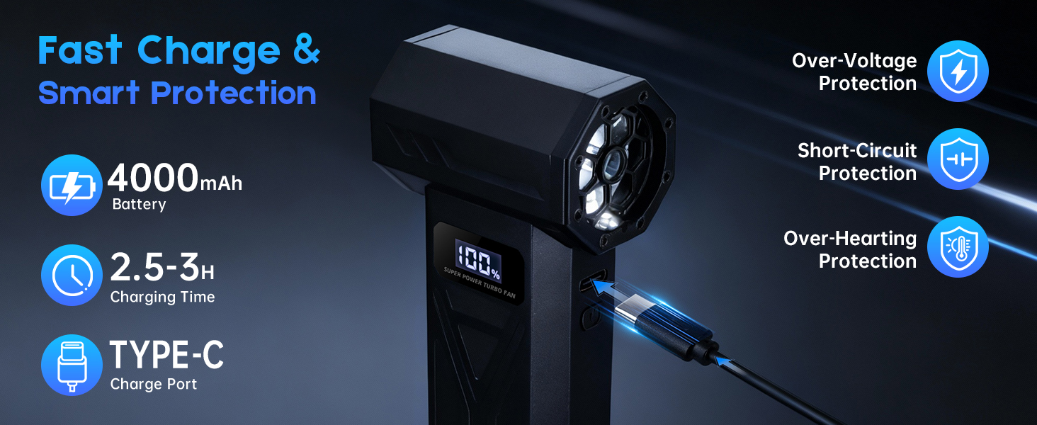 desk accessories electronics power tools air duster Turbo Fan, Canned Air Alternative