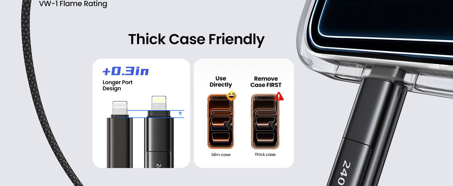 case friendly