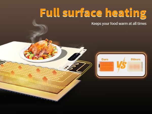 Food Warming Mat
