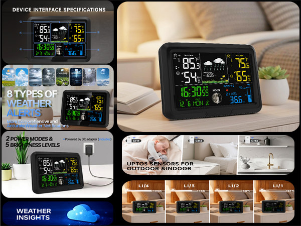 Digital Wireless Rain Gauge Outdoor,
