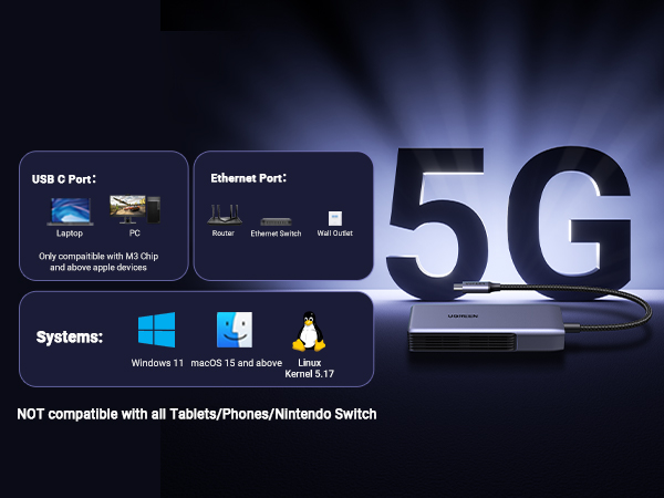 USB C to Ethenret Adapter