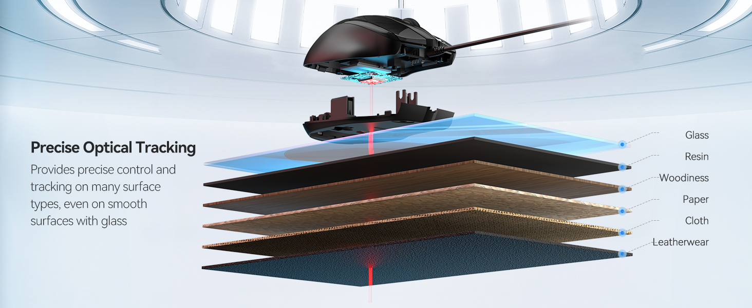 Precise Optical Tracking