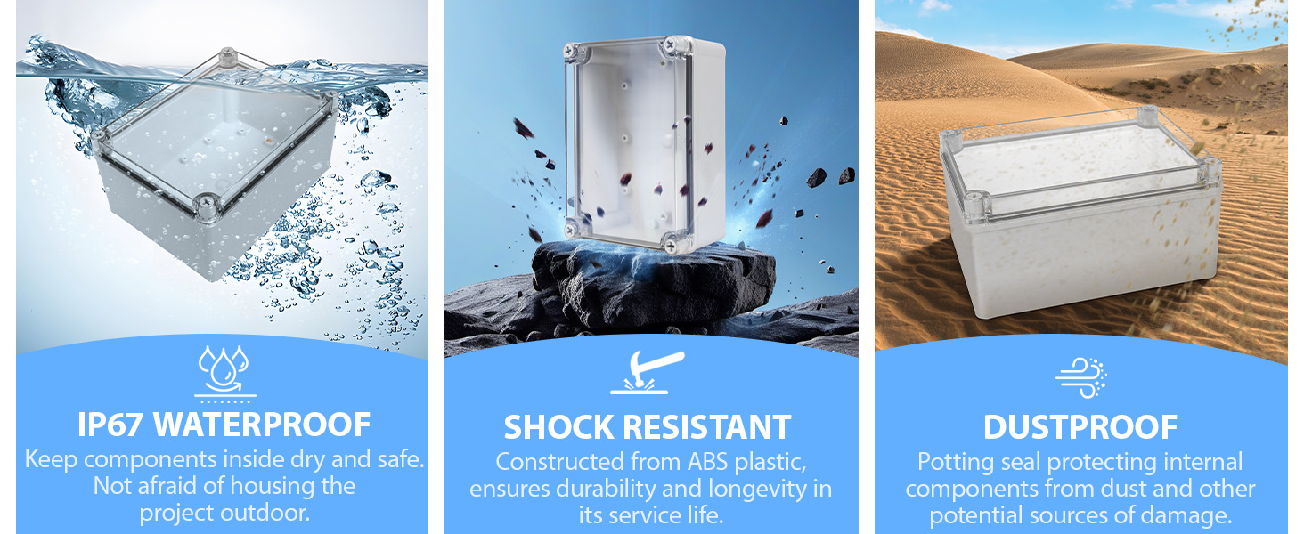 Waterproof junction box