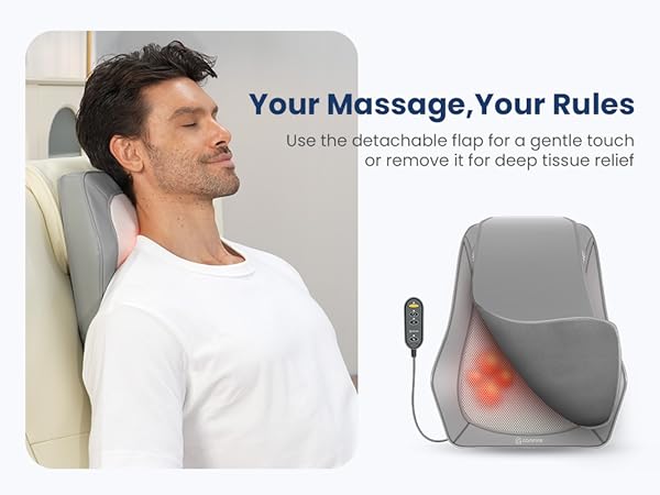 detachable flap